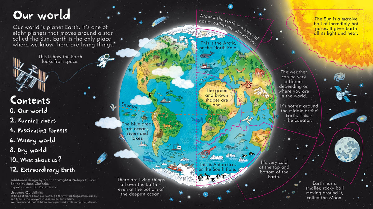 Look Inside Our World