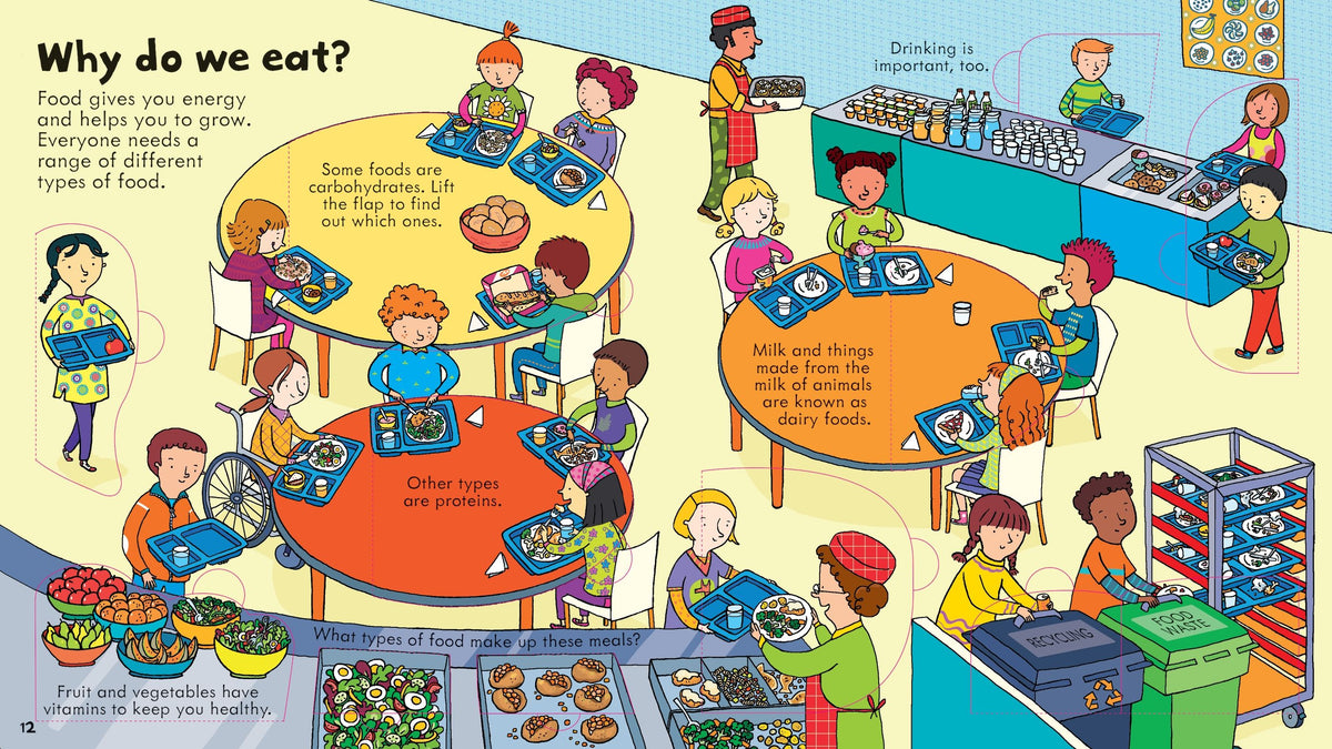 Look Inside Food
