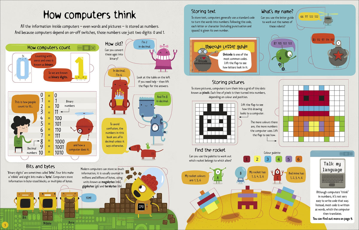 Lift-the-Flap: Computers and Coding