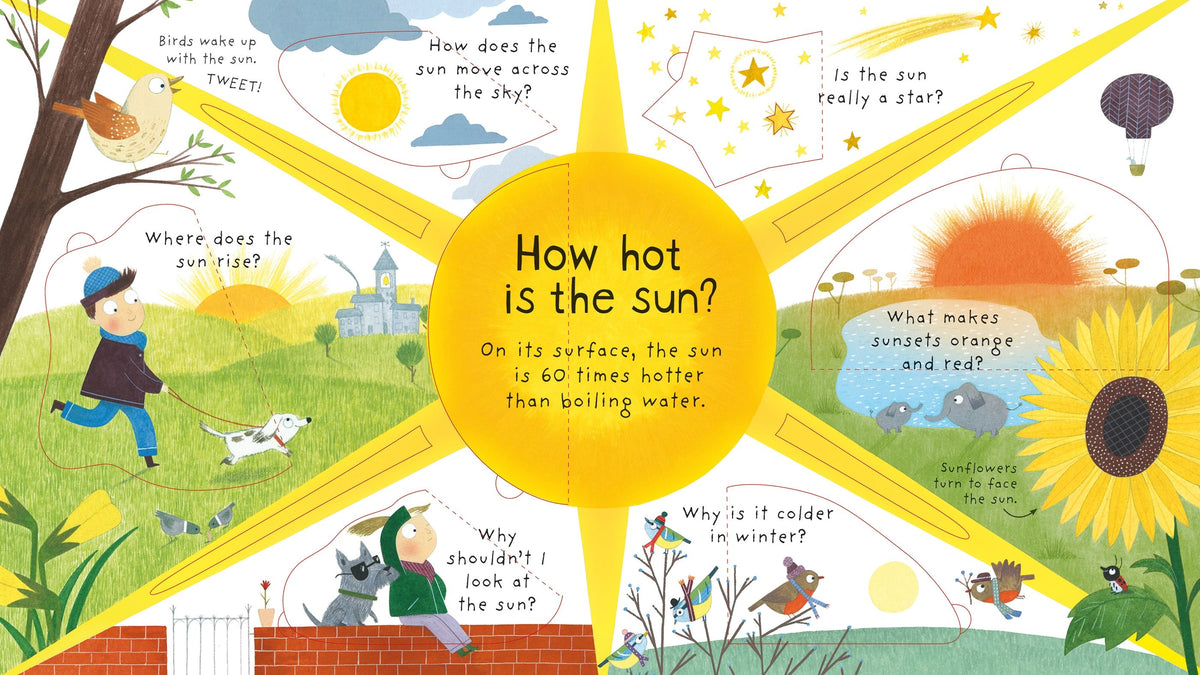 First Questions and Answers: What makes it rain?