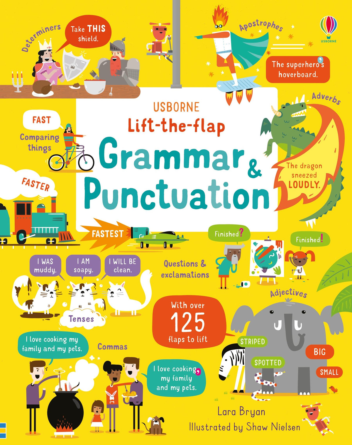 Lift-the-flap: Grammar and Punctuation