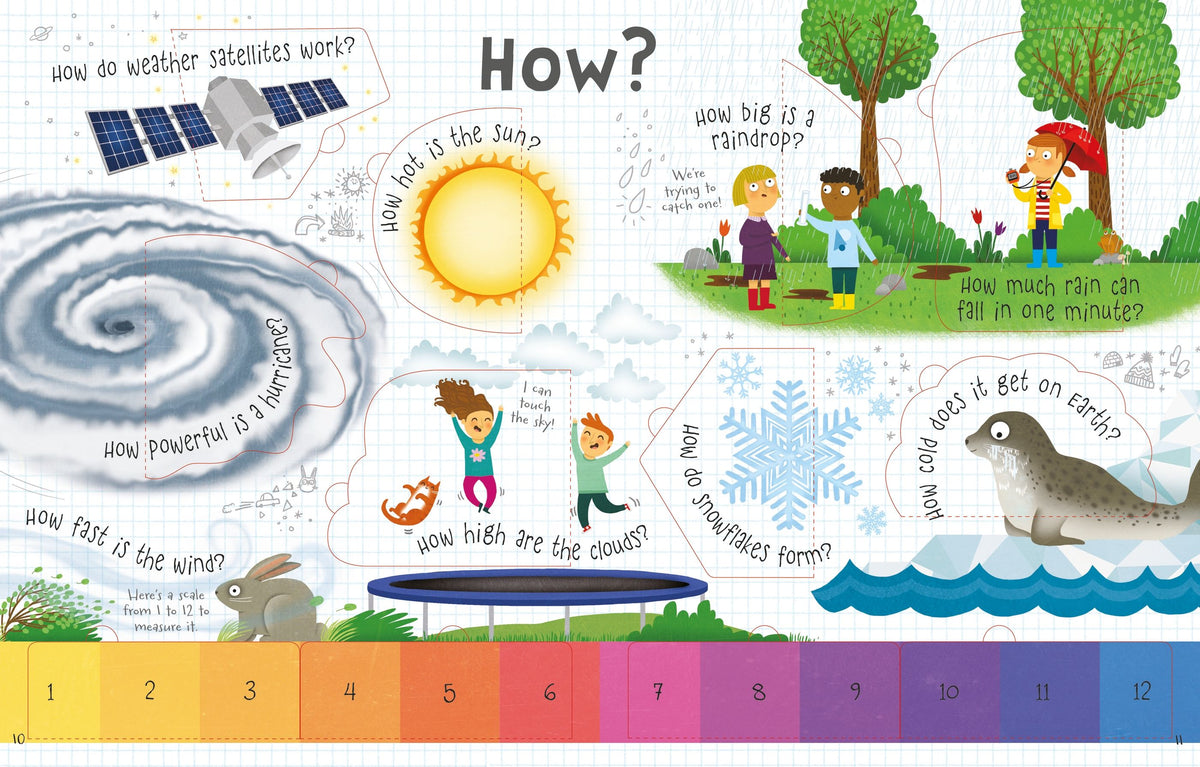Questions and Answers about Weather