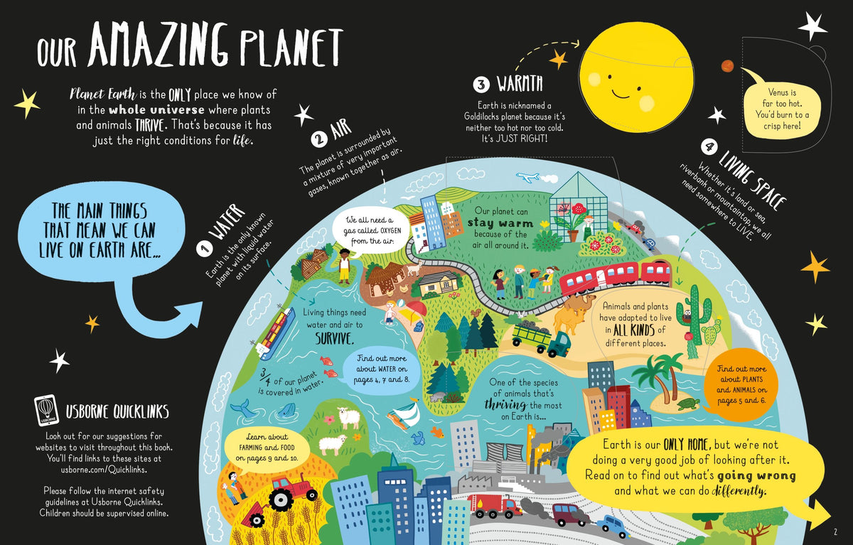 Lift-the-flap: Looking After Our Planet