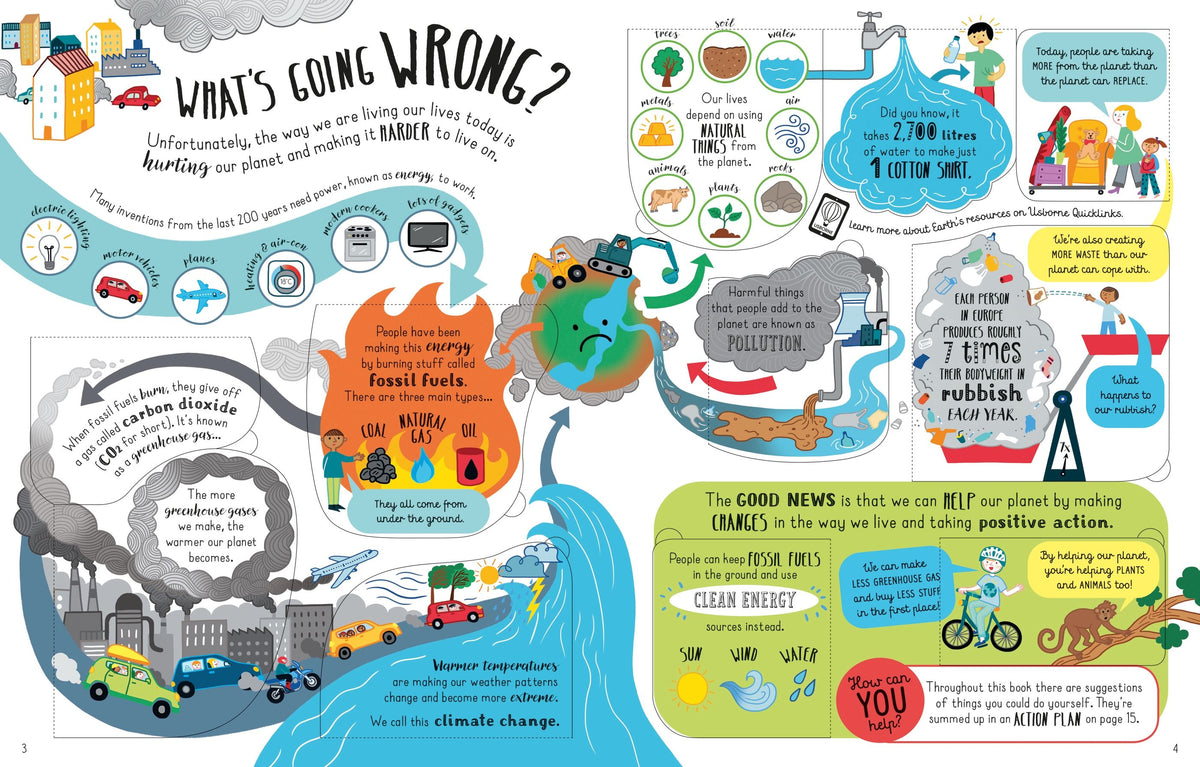 Lift-the-flap: Looking After Our Planet