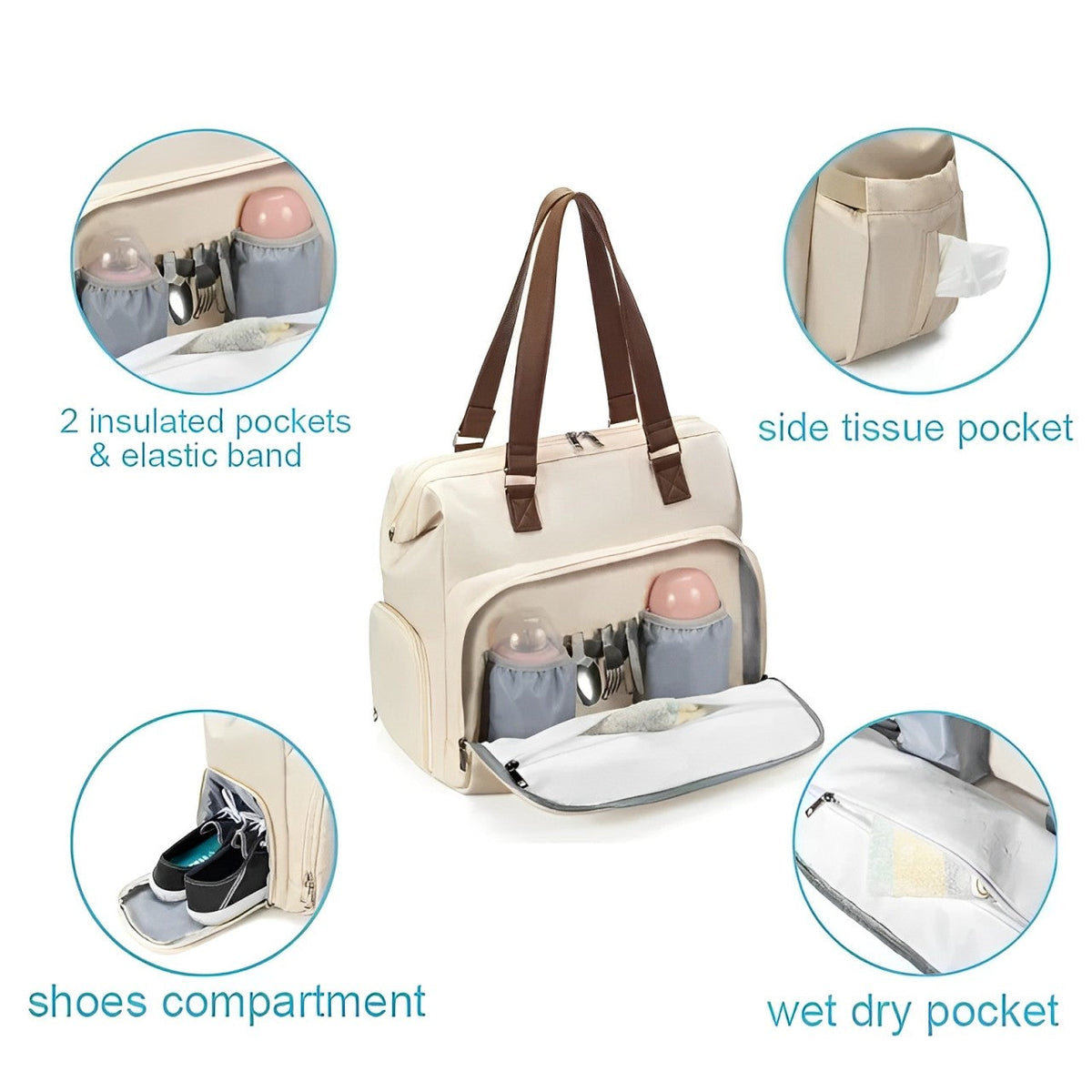 Labor Essential Multifunctional Mommy Diaper Bag