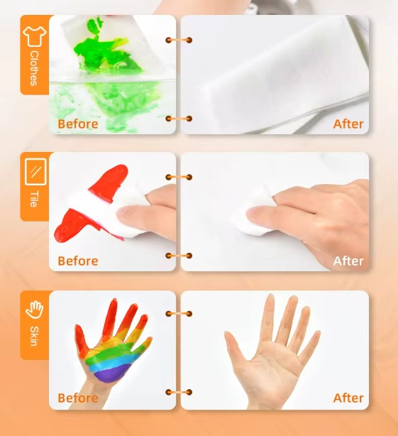 Mideer Finger Painting Set