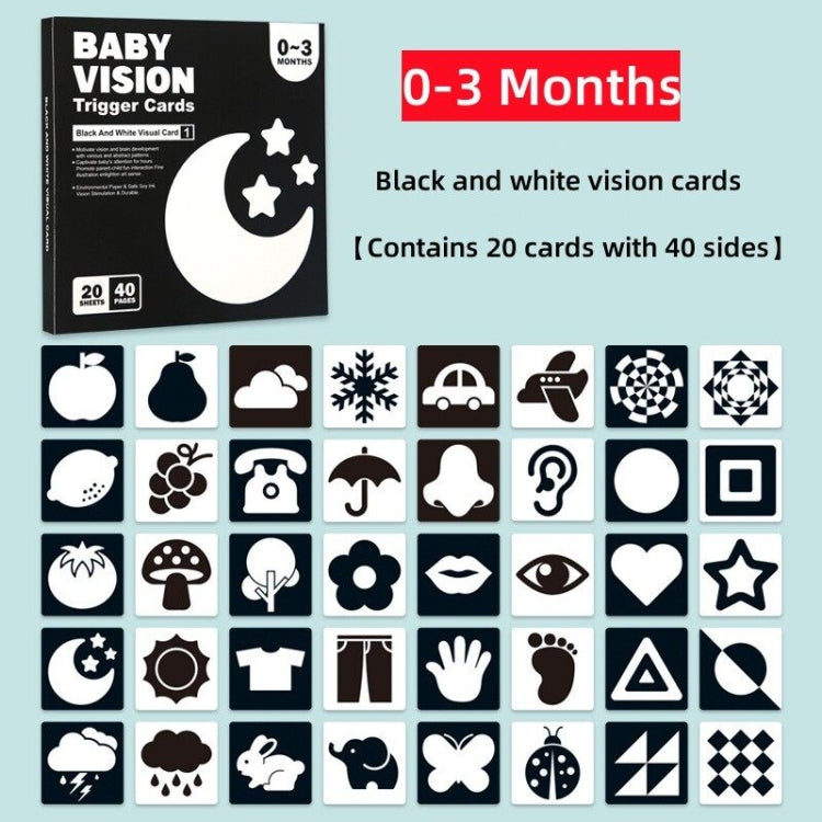 Montessori Learning Educational Baby Vision Stimulation Trigger Cards - 20 Sheets 40 Pages